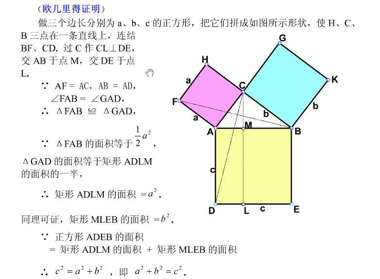 聊一聊勾股定理的前世今生