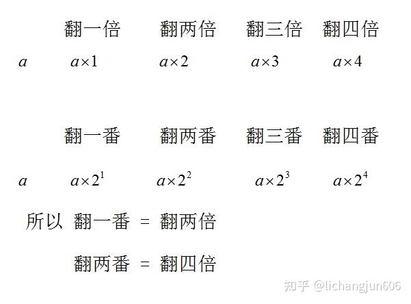翻一倍翻两倍