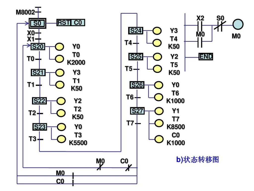 M8002继电器原理与应用