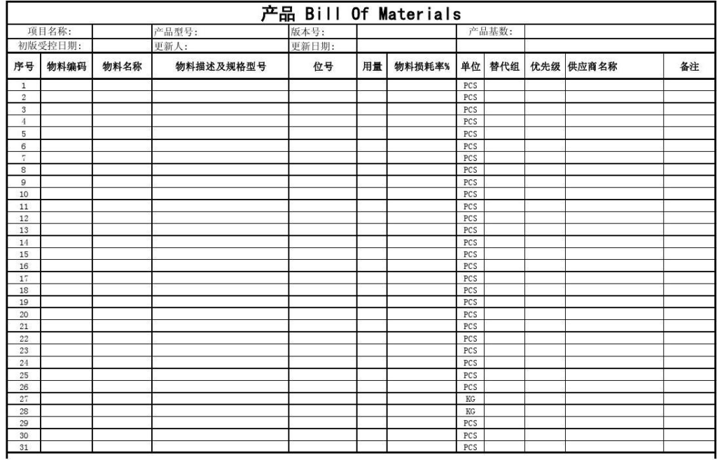 如何制作BOM表：从入门到精通