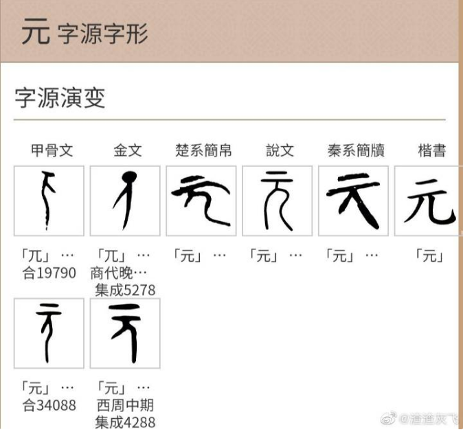 闲扯：“元元”为何是“百姓”-陆游的诗元日