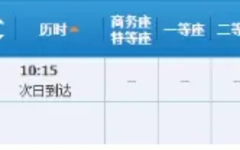 扬州2日游攻略
