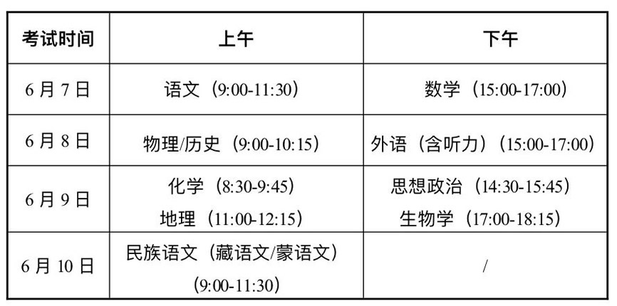 2024年新高考会有哪些变化？