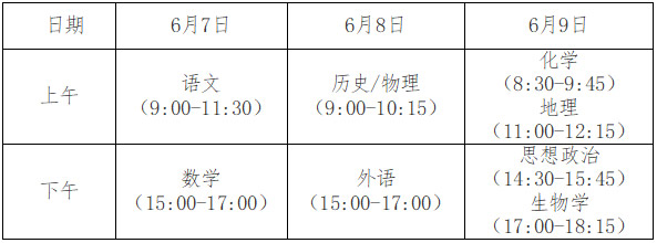 2024年新高考会有哪些变化？