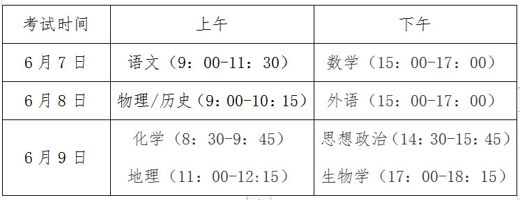 2024年新高考会有哪些变化？