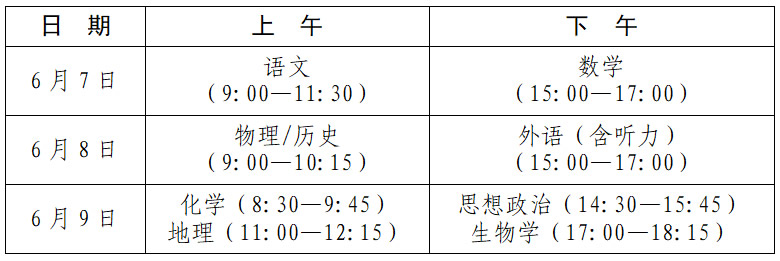 2024年新高考会有哪些变化？