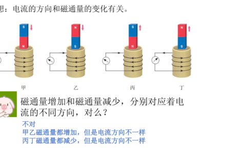楞次定律：电磁感应中的核心原理