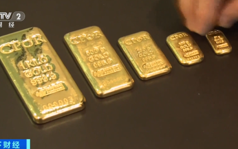 金价狂飙市场动荡引发投资者关切