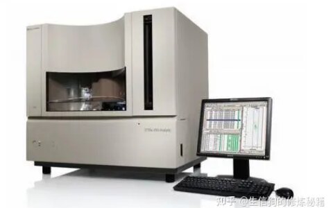 高通量测序原理（一）Sanger测序原理-高通量测序过程