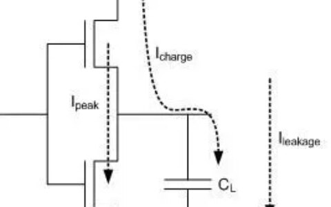 为什么游戏本工作时CPU和GPU的温度可以达到那么高的温度？-游戏本打游戏的时候cpu温度