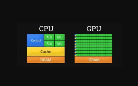 为什么CPU功耗比GPU低，但发热量却往往比GPU高？-cpu功耗越大,温度越高吗