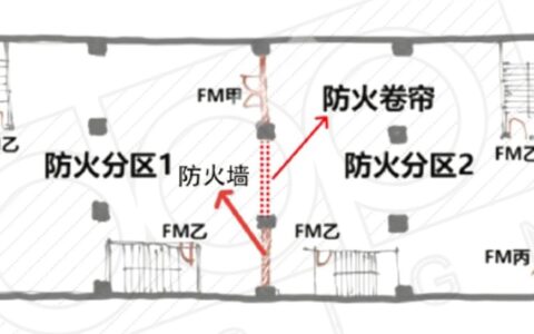 防火分区应该怎么划分？