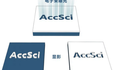 电子束光刻中的光刻胶