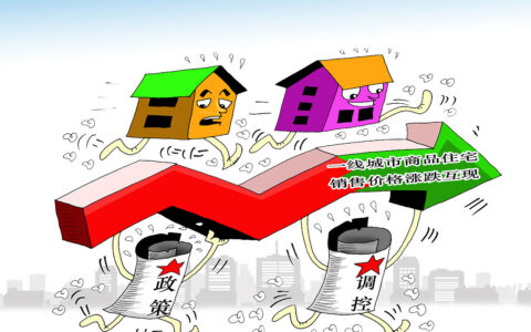 住房公积金新政来袭！多地联动，楼市掀起新一轮浪潮！