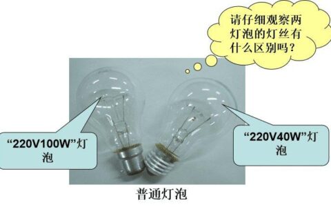 2.4 电阻及其测量