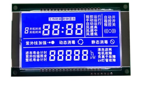 深圳兴宇合：液晶显示模组是什么，液晶显示模块有几种类型