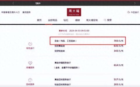 金价又爆发！杭州一女子卖了60多万元股票换成金条