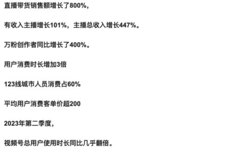 一种新的外贸获客方式