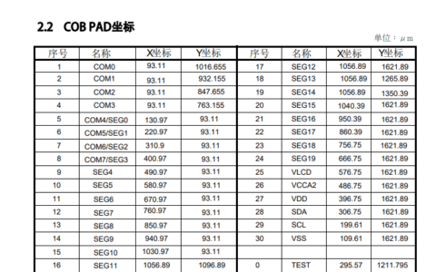 抗干扰液晶驱动抗静电LCD驱动-VK2C21液晶驱动芯片原厂