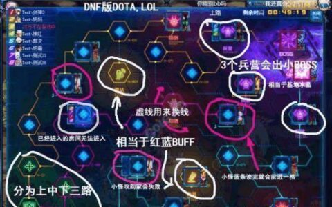 DNF旭旭宝宝直播开荒新副本，旭旭宝宝全身红10竟炸了三次！