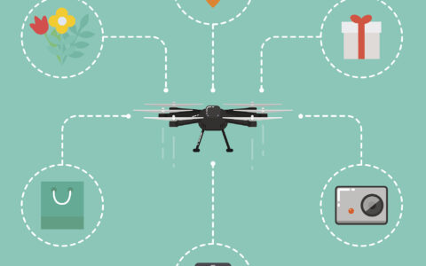 无人机的原理与发展