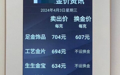 金价突破700元/克！女子卖了60多万股票买金条