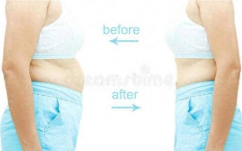 探讨减肥中的关键食物：少吃vs多吃，你真的了解吗？