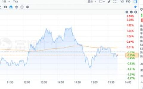小米汽车举办首场发布会，雷军回应SU7定价：9.9万、14.9万是不可能的