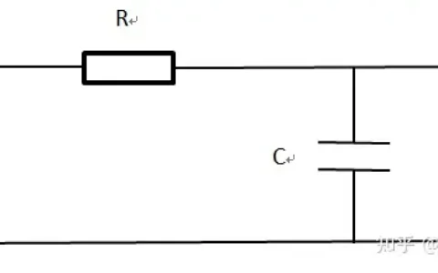 低通滤波器理解