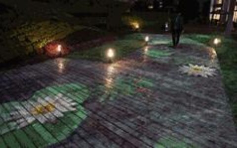 地面互动投影怎么玩，新世界的大门就此打开