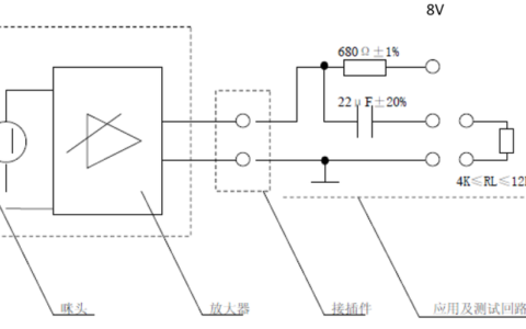 麦克风（Microphone)电路设计