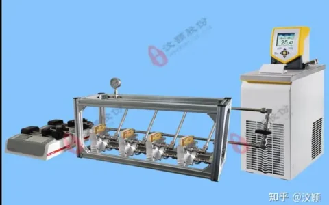 微反应器加工工艺