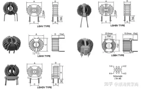电感的作用与主要特性参数详解