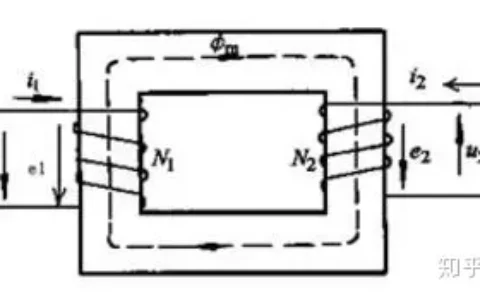 变压器设计要点及计算要点总结
