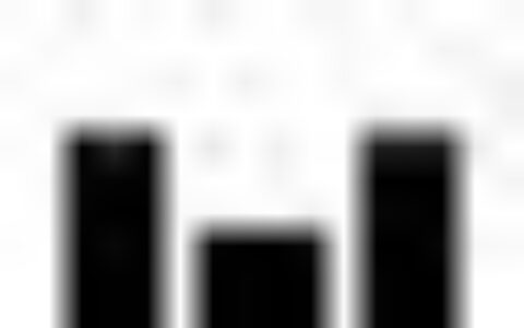 UWB芯片到底是个什么鬼？