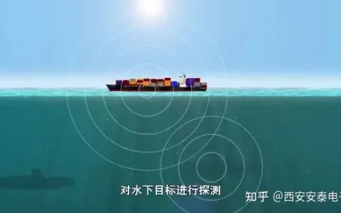 功率放大器应用|超声波技术有什么应用？能对铁轨进行无损检测？