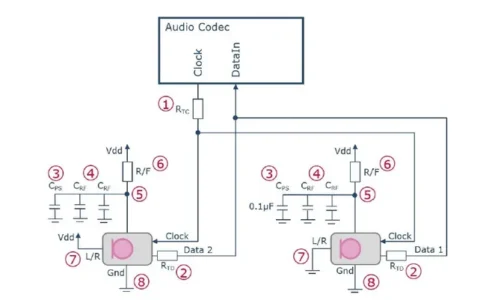 MEMS麦克风的电路设计与实现（二）