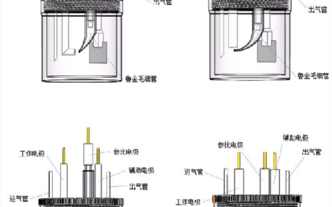 电化学实验基础之电极基础篇 （二）三电极体系的结构