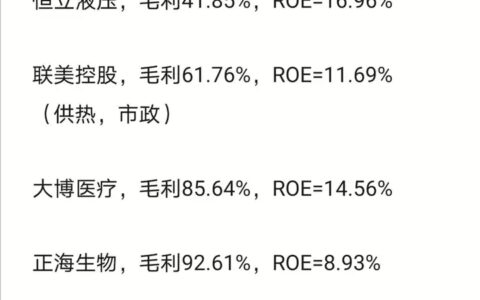 你们会卖房炒股吗?