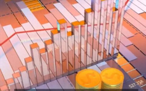 中国资产海外资金加速回流，全球瞩目！