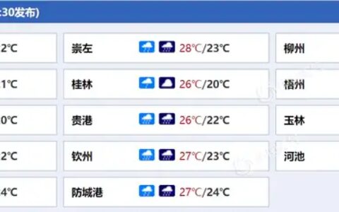 暴雨+强对流！广西今后三天强降雨持续 局部大暴雨并伴有强对流