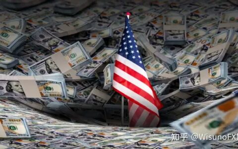 【WisunoFX斯瑞每日快讯】美联储高官集体“撒鹰”：降息预期太超前