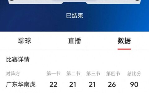 CBA半决赛丨辽宁107-90完胜广东，总比分2-2，辽粤大战拖进抢五