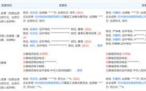 宗馥莉接手娃哈哈旗下两公司