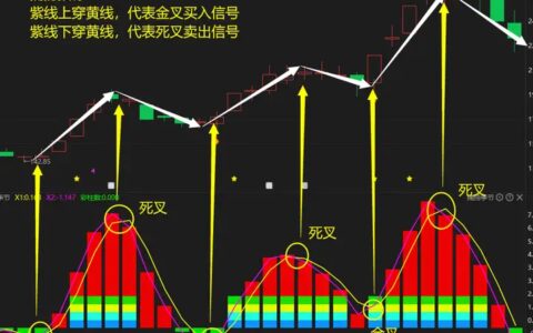 安徽建工 宝塔实业 浙江建投，风险还是机会？