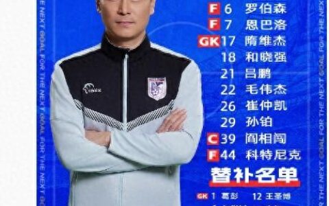 硬刚足协？大连英博发对阵江西庐山的首发，跟上轮踢广州队时一样