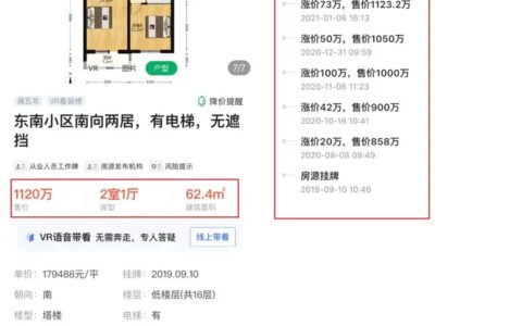 北京房价接下来的走势会是如何？