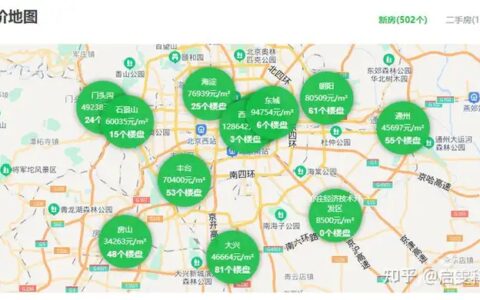 未来北京房价总体走势如何？