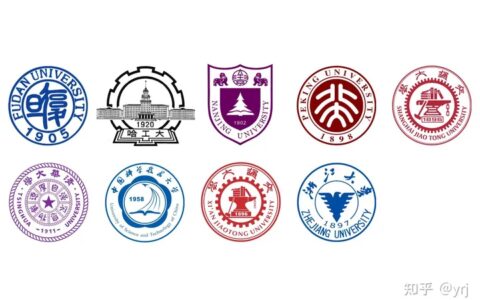 高考志愿优先选大学还是优先选专业？