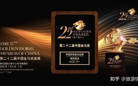 丽芮酒店荣膺中国金马奖2022年度新锐酒店品牌奖